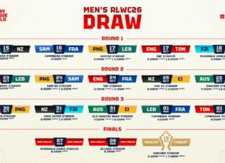 2026 Rugby League World Cup Fixtures Announced 2026 RUGBY LEAGUE MEN'S WORLD CUP FIXTURES